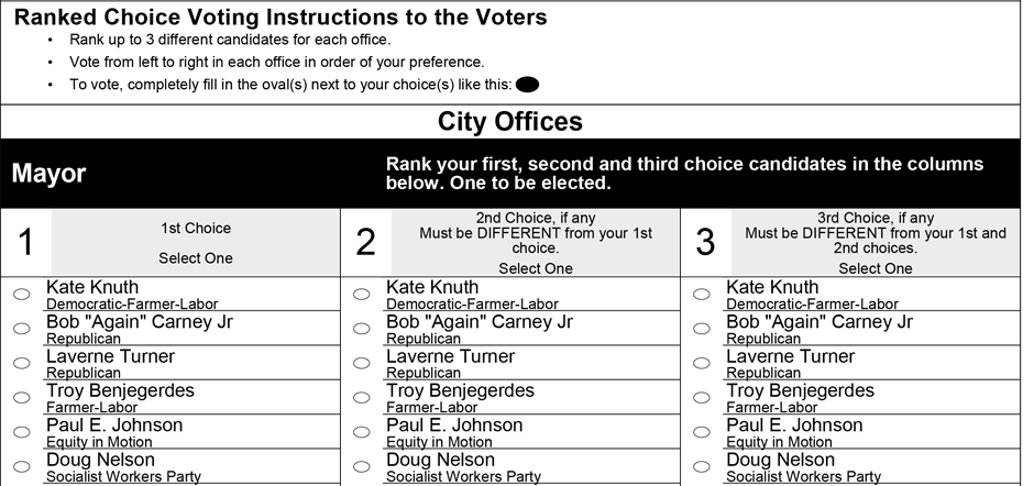 A detail from the 2021 Minneapolis municipal election ballot.