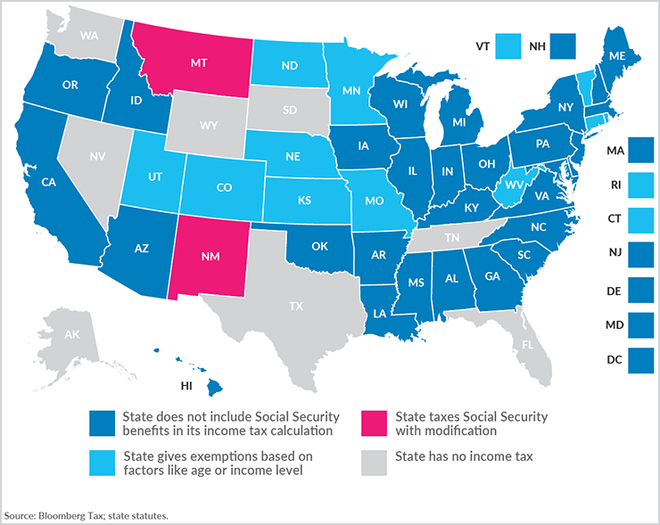 State tax treatment of Social Security benefits, 2021