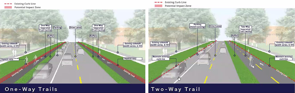 The proposals put forward by the City and the Parks Department show two alternatives, both of which would be vastly better than the existing in-street lane.